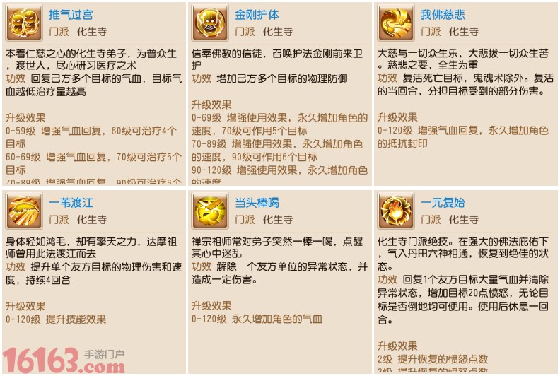 梦幻西游手游化生寺攻略 化生加点宝石装备推荐