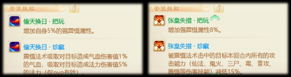 大话西游手游蚩尤套装怎么样 新套装蚩尤分析 大话西游手游蚩尤套装怎么样 新套装蚩尤分析