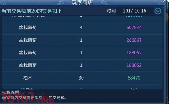 倩女幽魂手游家园攻略 玩转家园教你致富 倩女幽魂手游家园攻略 玩转家园教你致富