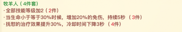 光明大陆秘术师装备搭配推荐 光明大陆秘术师装备搭配推荐