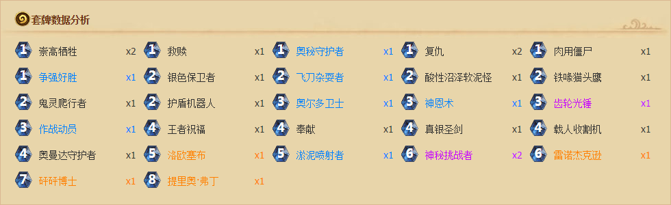 炉石传说本周套牌推荐 炉石传说本周套牌推荐