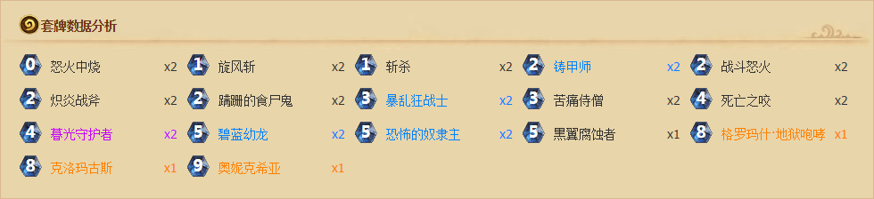炉石传说本周套牌推荐 炉石传说本周套牌推荐
