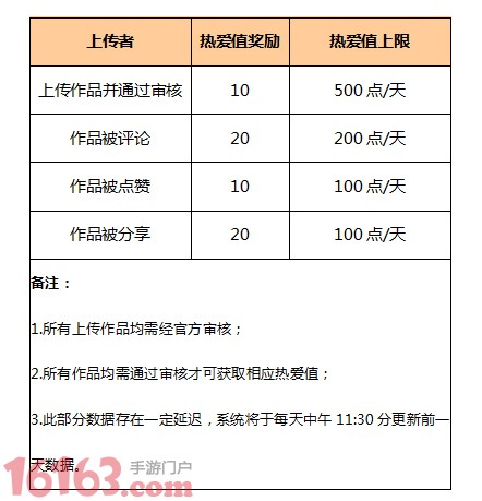 《天下》手游二测激活码即将投放 《天下》手游二测激活码即将投放