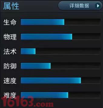 乱斗西游至圣明王英雄属性 乱斗西游至圣明王英雄属性