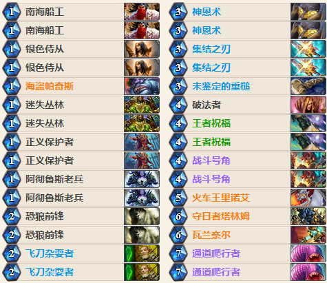 炉石传说10.2新版本平衡补丁已经实装好几天了,如何在新环境里极速上分?今天给大家带来的是狗头人新版快攻骑卡组推荐! 炉石传说10.2新版本平衡补丁已经实装好几天了,如何在新环境里极速上分?今天给大家带来的是狗头人新版快攻骑卡组推荐!