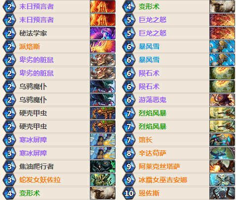 炉石传说土豪法卡组 七橙土豪法卡组推荐 炉石传说土豪法卡组 七橙土豪法卡组推荐