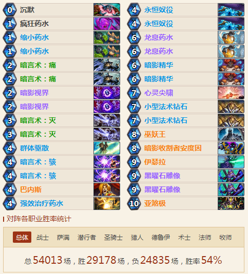 超强的控制体验 新版本大哥牧卡组推荐 超强的控制体验 新版本大哥牧卡组推荐