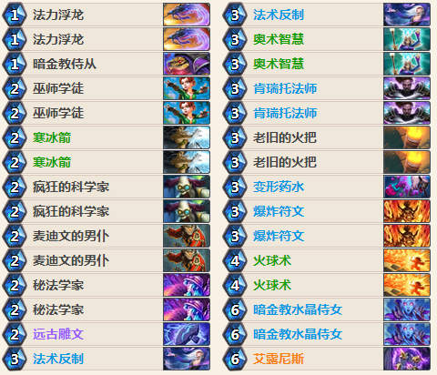 2018狂野奥秘法卡组 最新狂野奥秘法卡组推荐 2018狂野奥秘法卡组 最新狂野奥秘法卡组推荐