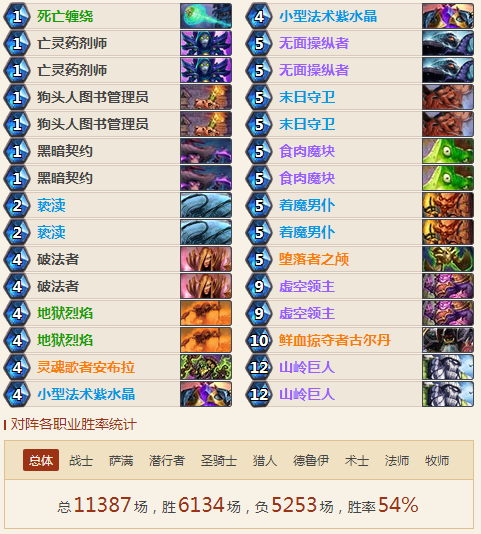 2018强力术士卡组汇总 魔块术动物园林恩术巨人术 2018强力术士卡组汇总 魔块术动物园林恩术巨人术