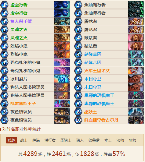 2018强力术士卡组汇总 魔块术动物园林恩术巨人术 2018强力术士卡组汇总 魔块术动物园林恩术巨人术