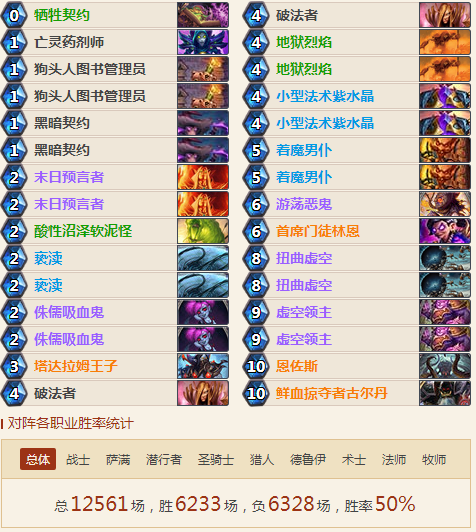 2018强力术士卡组汇总 魔块术动物园林恩术巨人术 2018强力术士卡组汇总 魔块术动物园林恩术巨人术