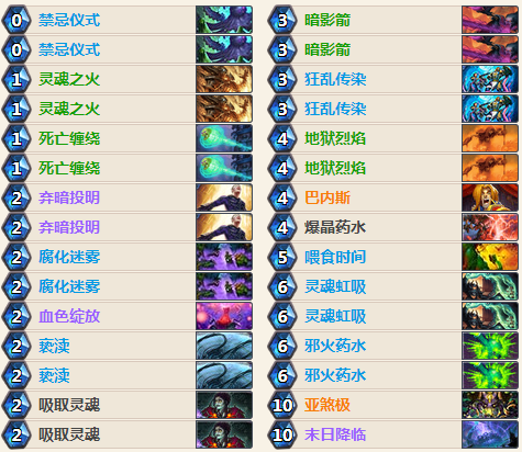 2018强力术士卡组汇总 魔块术动物园林恩术巨人术 2018强力术士卡组汇总 魔块术动物园林恩术巨人术