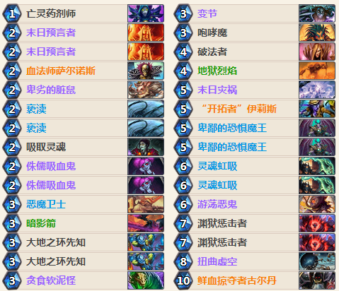2018强力术士卡组汇总 魔块术动物园林恩术巨人术 2018强力术士卡组汇总 魔块术动物园林恩术巨人术