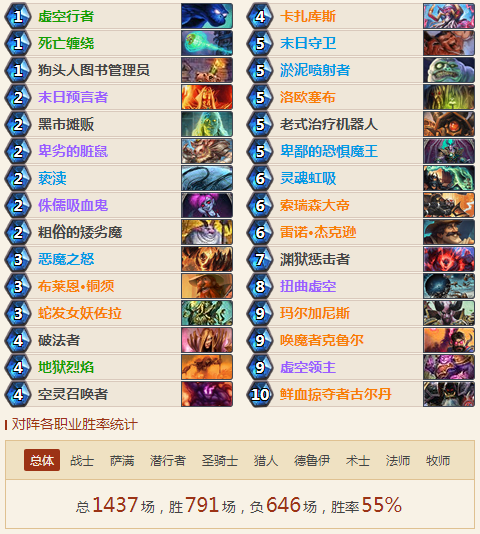 2018强力术士卡组汇总 魔块术动物园林恩术巨人术 2018强力术士卡组汇总 魔块术动物园林恩术巨人术