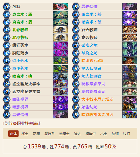 不一样的龙牧 2018法术脏龙牧卡组推荐 不一样的龙牧 2018法术脏龙牧卡组推荐