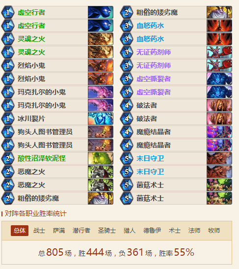 拒绝魔块术 2018女巫森林动物园卡组推荐 拒绝魔块术 2018女巫森林动物园卡组推荐