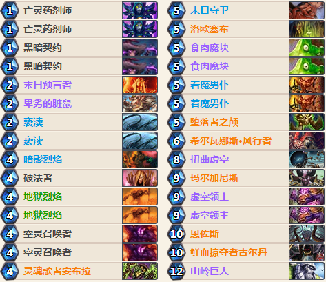 炉石传说狂野卡组推荐 四套强势狂野卡组助你传说 炉石传说狂野卡组推荐 四套强势狂野卡组助你传说