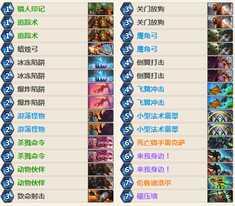 炉石传说女巫森林法术猎卡组 2018最新法术猎卡组 炉石传说女巫森林法术猎卡组 2018最新法术猎卡组