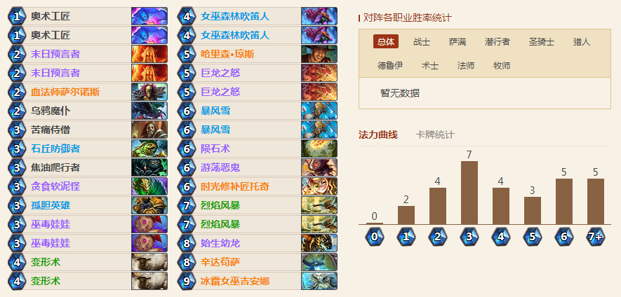标准乱斗竞技场高胜卡组推荐 标准乱斗竞技场怎么玩 标准乱斗竞技场高胜卡组推荐 标准乱斗竞技场怎么玩