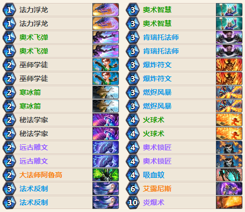 炉石传说女巫森林快攻法卡组 2018快攻法师卡组推荐 炉石传说女巫森林快攻法卡组 2018快攻法师卡组推荐