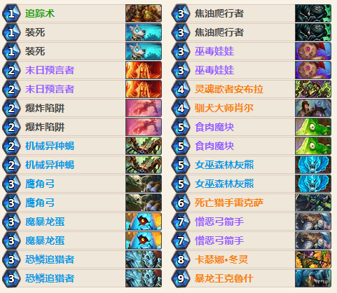 40血斩杀 炉石传说女巫森林魔块猎卡组推荐 40血斩杀 炉石传说女巫森林魔块猎卡组推荐