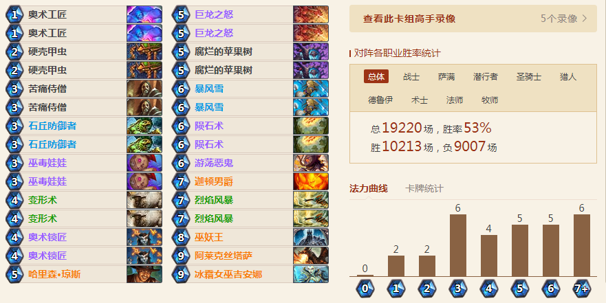 炉石传说控制法怎么玩 女巫森林控制法卡组推荐 炉石传说控制法怎么玩 女巫森林控制法卡组推荐