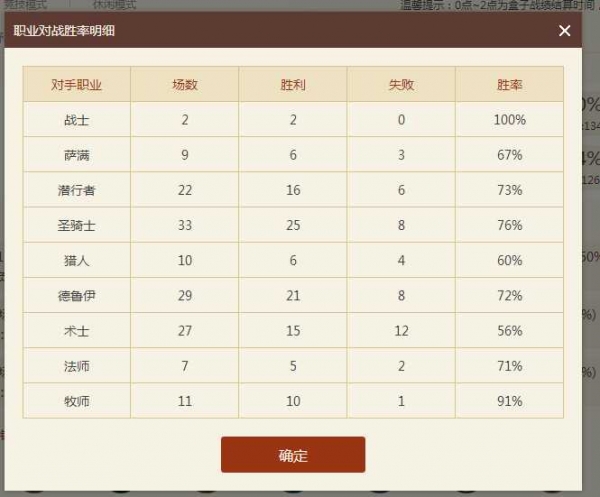 炉石传说女巫森林登顶偶数骑卡组 完克墙德魔块术 炉石传说女巫森林登顶偶数骑卡组 完克墙德魔块术