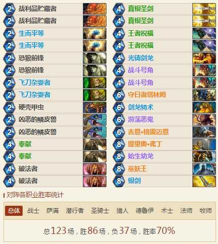 炉石传说女巫森林登顶偶数骑卡组 完克墙德魔块术 炉石传说女巫森林登顶偶数骑卡组 完克墙德魔块术