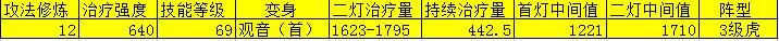 梦幻西游手游普陀新版普渡众生公式测算分析