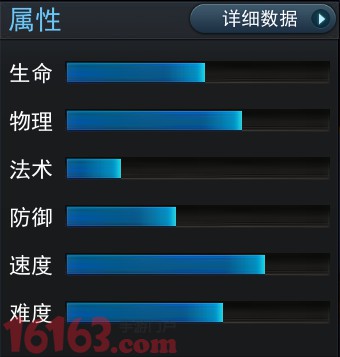《乱斗西游》虎力大仙成长属性比值 《乱斗西游》虎力大仙成长属性比值