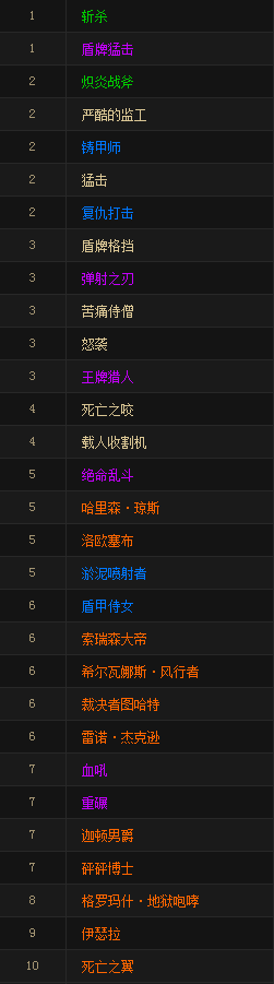 炉石传说传说第五宇宙战卡组 炉石传说传说第五宇宙战卡组
