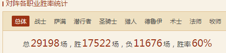 60%胜率上分 标准王子动物园卡组推荐 60%胜率上分 标准王子动物园卡组推荐