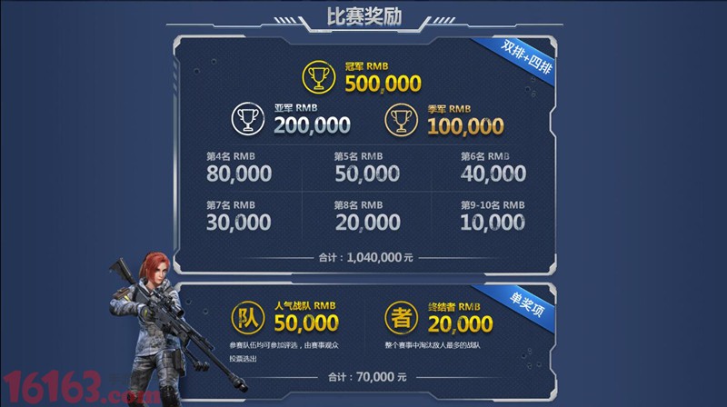 《终结者2》超级联赛报名火爆 第一轮海选启动 《终结者2》超级联赛报名火爆 第一轮海选启动