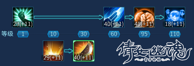 倩女幽魂手游偃师技能修炼宠物选择攻略 倩女幽魂手游偃师技能修炼宠物选择攻略