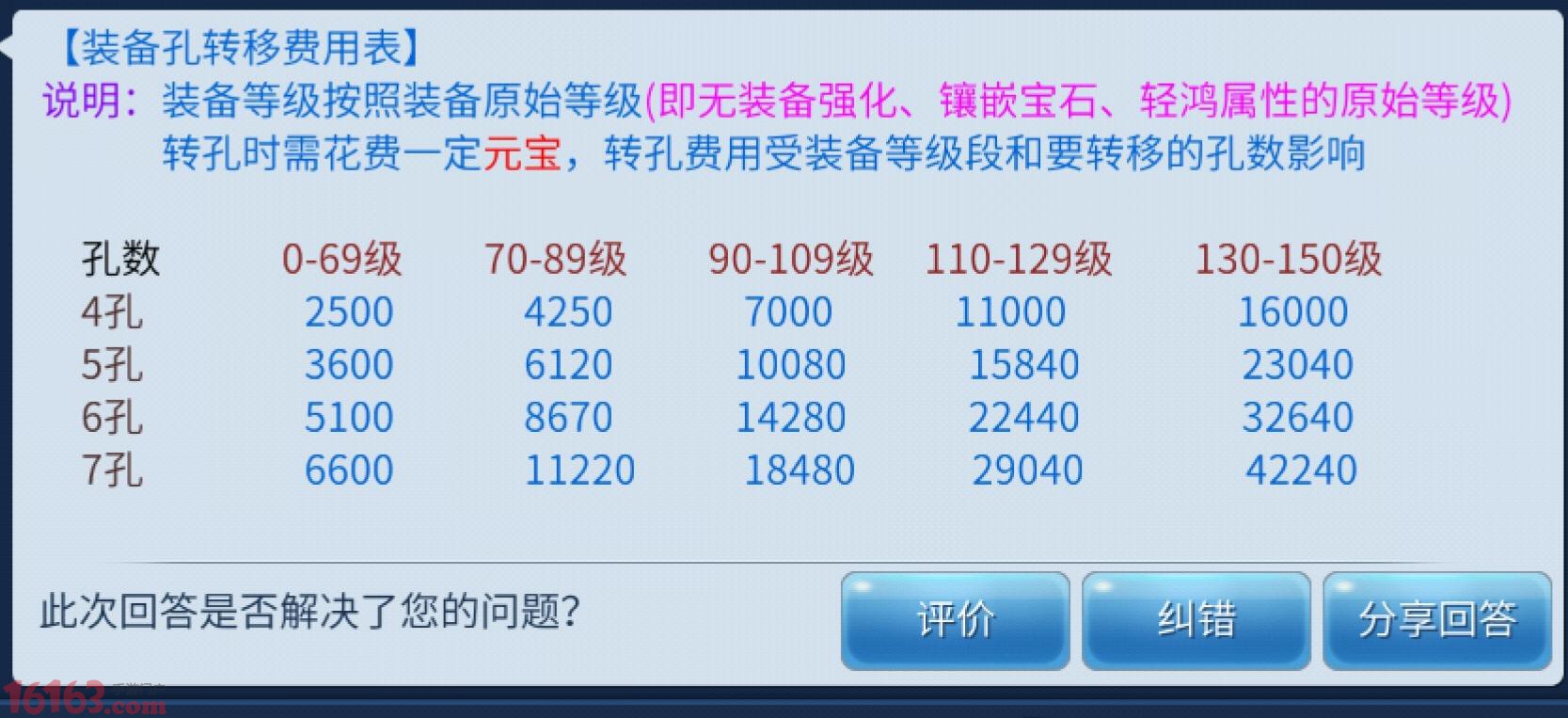 倩女幽魂手游装备打孔怎么转移 装备打孔转移详解 倩女幽魂手游装备打孔怎么转移 装备打孔转移详解