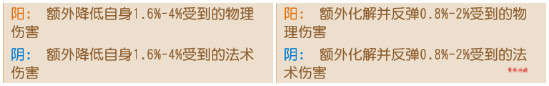 梦幻西游手游混元伞怎么样 新法宝混元伞评测 梦幻西游手游混元伞怎么样 新法宝混元伞评测