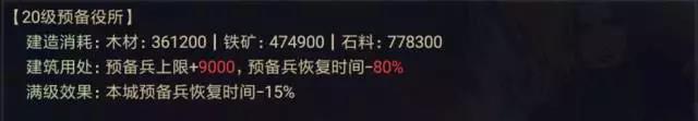 率土之滨手游流浪军玩法攻略 物资储备最重要