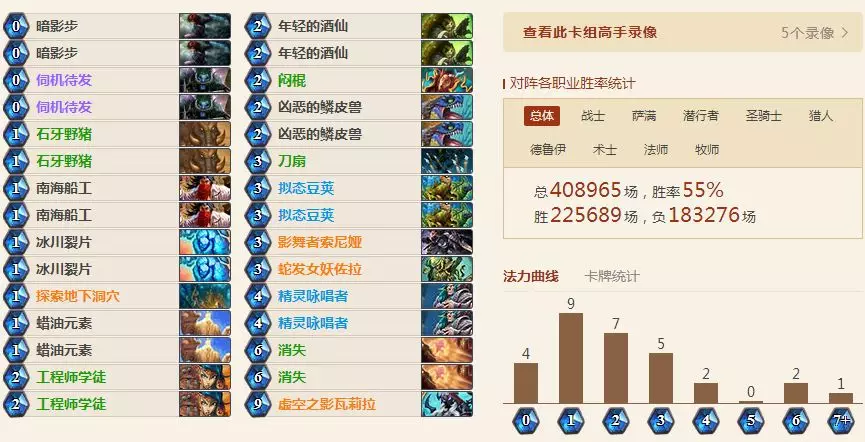 任务贼削弱怎么玩 女巫森林新版任务贼卡组推荐 任务贼削弱怎么玩 女巫森林新版任务贼卡组推荐