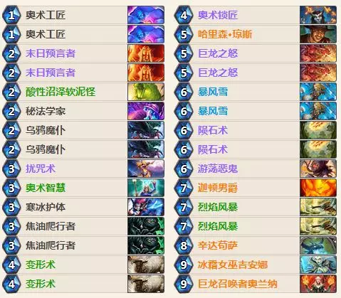 炉石传说控制法卡组推荐 女巫森林控制法卡组攻略 炉石传说控制法卡组推荐 女巫森林控制法卡组攻略