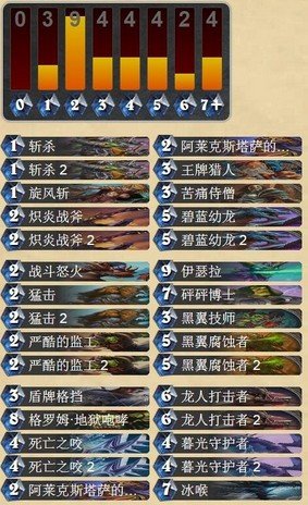 炉石传说伊瑟拉龙战士卡组