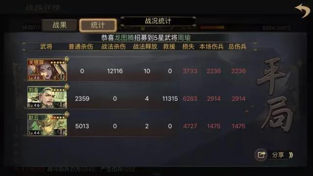 率土之滨刘备搭配攻略 刘备自带战法分析 率土之滨刘备搭配攻略 刘备自带战法分析