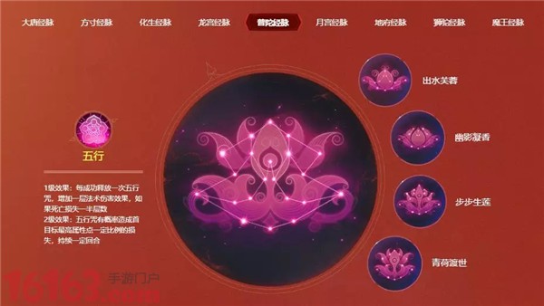 梦幻西游手游经脉系统 什么是奇经八脉系统 梦幻西游手游经脉系统 什么是奇经八脉系统