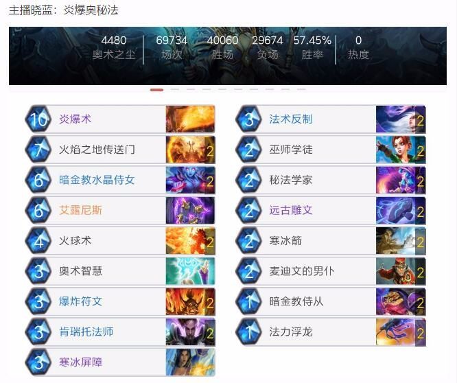 炉石传说最强奥秘法 2018新版奥秘法卡组推荐