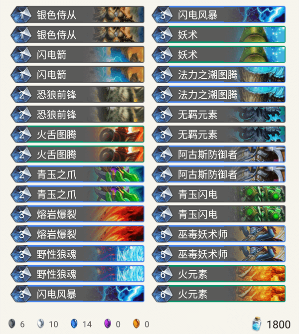 炉石传说冰封王座九职业平民卡组推荐 炉石传说冰封王座九职业平民卡组推荐