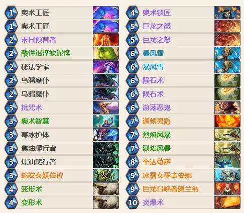 炉石传说控制法卡组推荐 女巫森林控制法卡组攻略 炉石传说控制法卡组推荐 女巫森林控制法卡组攻略