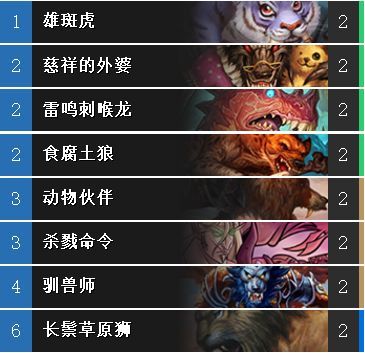 炉石传说2018猎人卡组 狗头人最新猎人卡组汇总 炉石传说2018猎人卡组 狗头人最新猎人卡组汇总