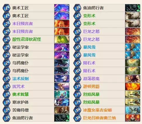 炉石传说控制法卡组推荐 女巫森林控制法卡组攻略 炉石传说控制法卡组推荐 女巫森林控制法卡组攻略